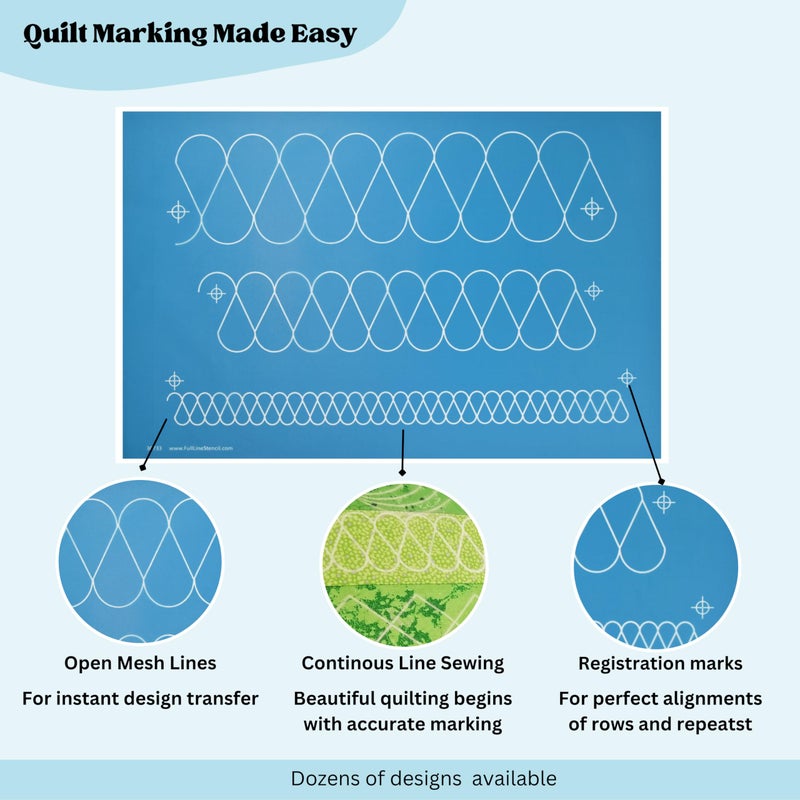 Full Line Stencil - Ribbon Candy Border Stencil - Continuous Line Template for Free Motion, Domestic Machine, Hand Quilting, Long-Arm Quilting (30733) - Image 3